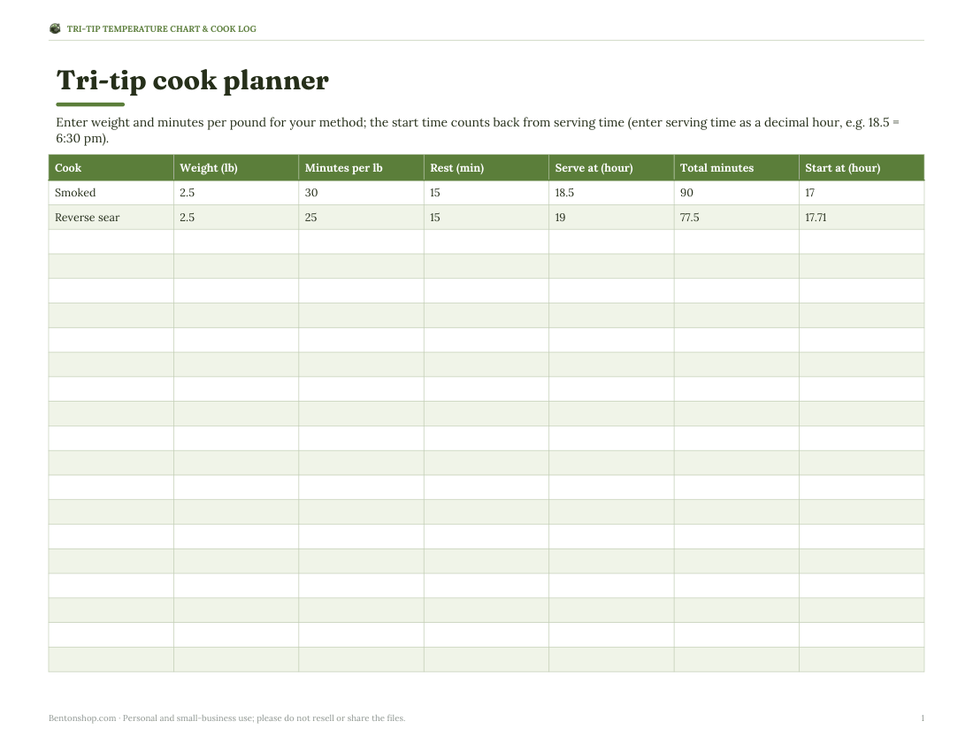 Preview of the first page of Cook time planner (XLSX)