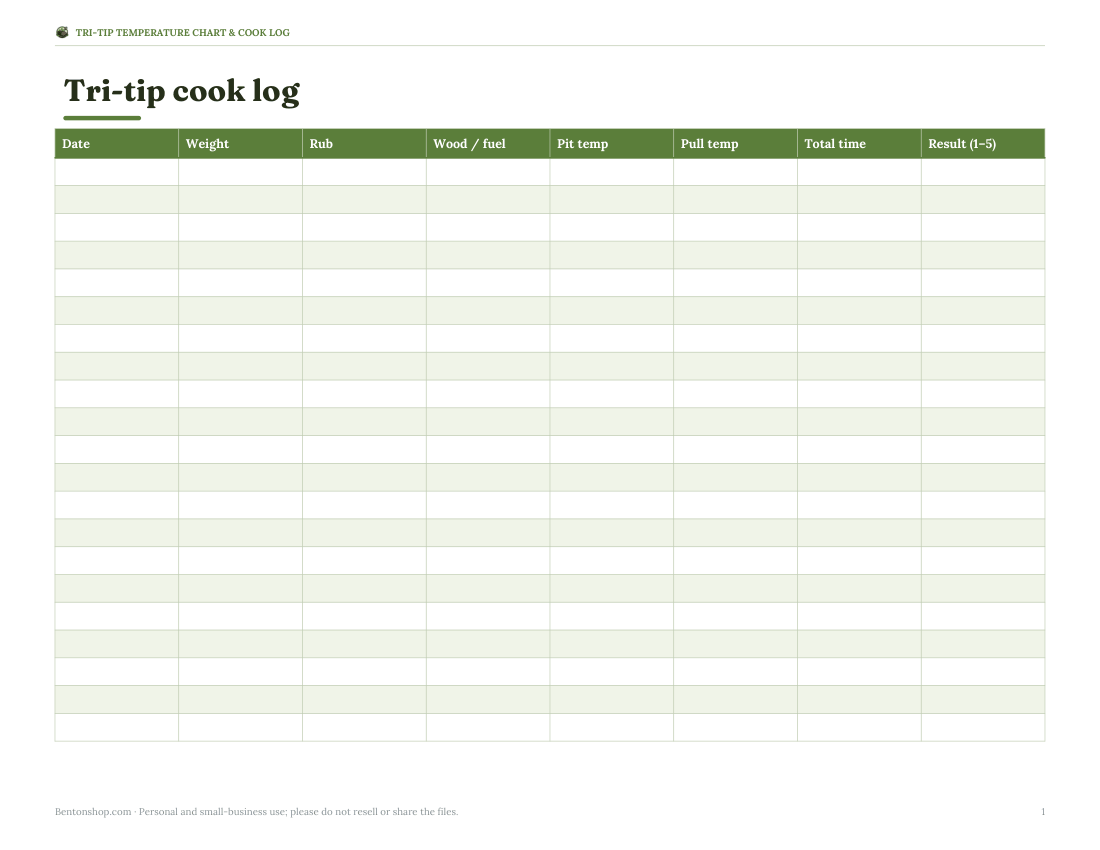 Preview of the first page of Smoking & grilling log